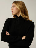 STELLA Dress Short Trucker Neck 4 Ply Black